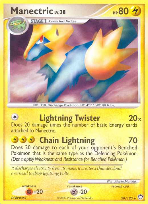 Manectric MT 28 Full hd image