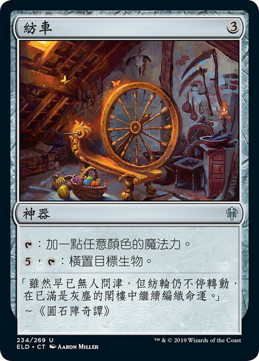 Spinning Wheel Full hd image