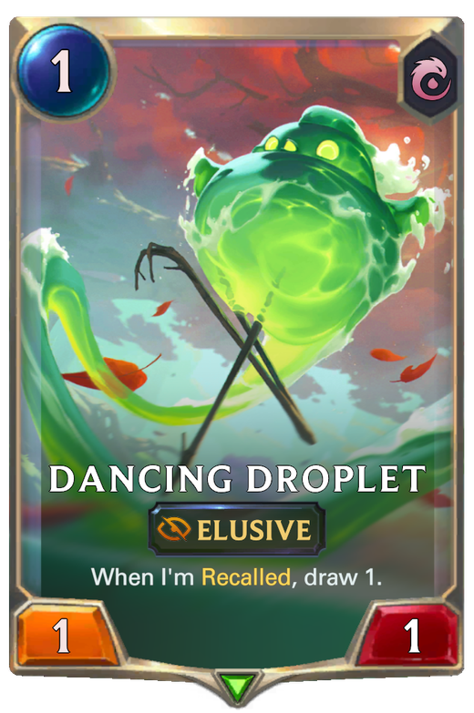 Dancing Droplet Full hd image