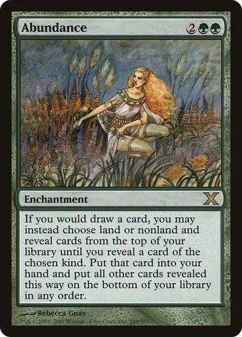 Abundance image
