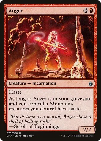 Anger image