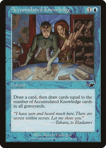 Accumulated Knowledge image