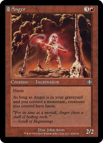 Anger image