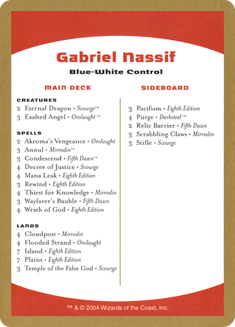 Gabriel Nassif Decklist Full hd image