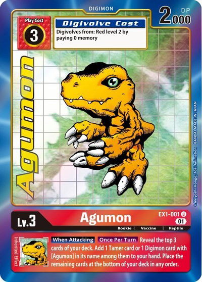 Agumon Crop image Wallpaper