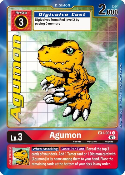 Agumon image