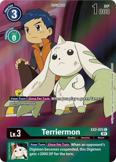 Terriermon Crop image Wallpaper