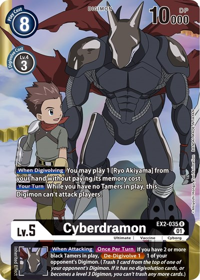 Cyberdramon Full hd image