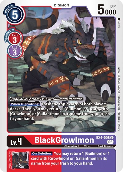 BlackGrowlmon Full hd image