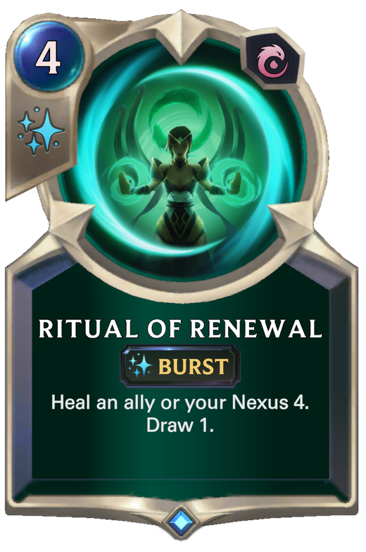 Ritual of Renewal Full hd image