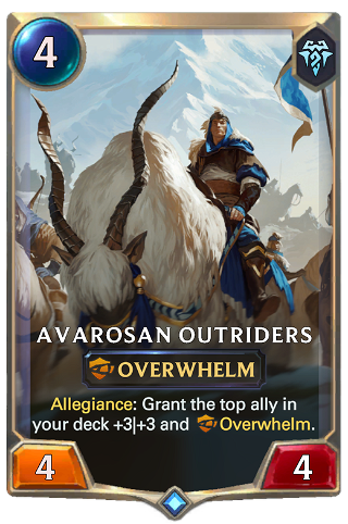 Avarosan Outriders image