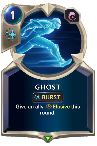 Ghost image