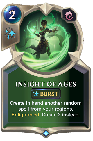 Insight of Ages image