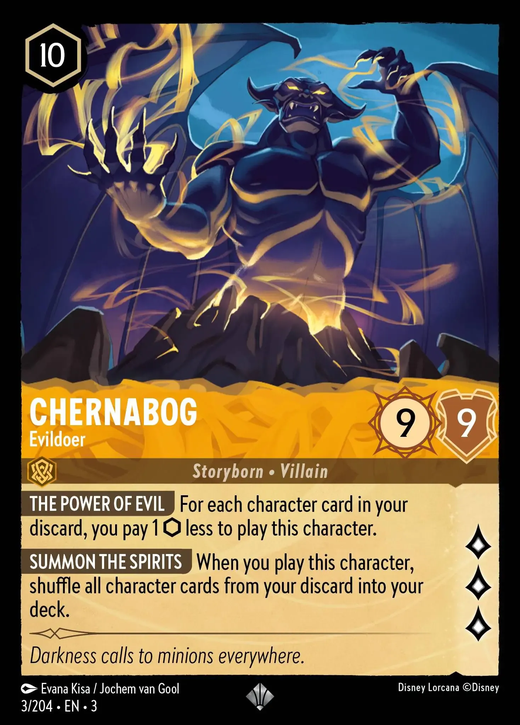 Chernabog - Evildoer Full hd image