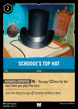 El sombrero de copa de Scrooge image