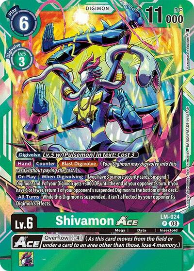 Shivamon ACE Full hd image