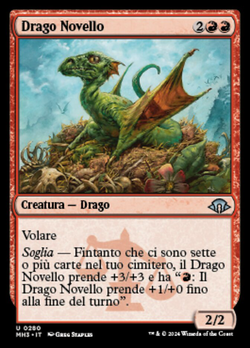 Drago Novello image