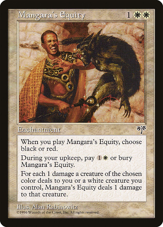 Mangara's Equity image