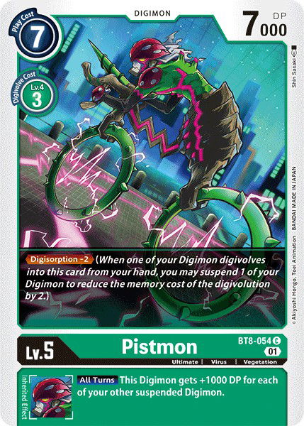 Pistmon BT8-054 Crop image Wallpaper