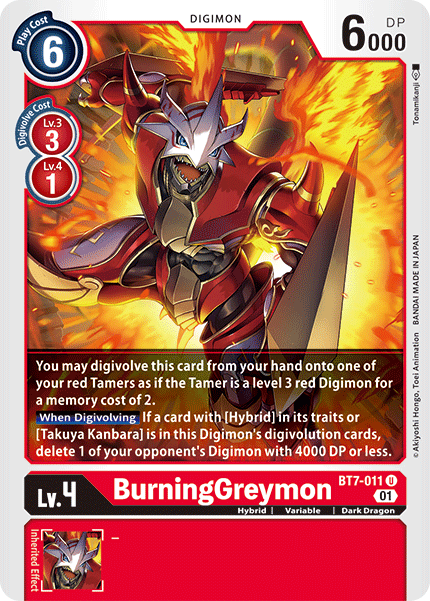 BurningGreymon  BT7-011 Full hd image