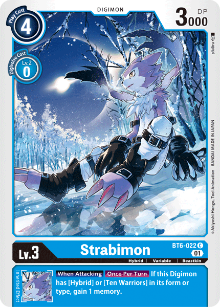 Strabimon BT6-022 Full hd image