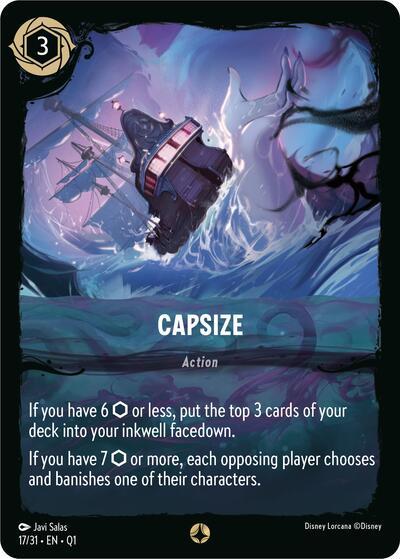 Capsize Full hd image