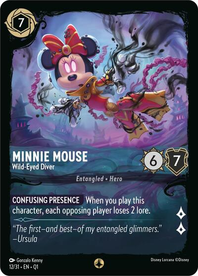 Minnie Mouse - Wild-Eyed Diver Full hd image