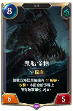 Terror of the Tides image