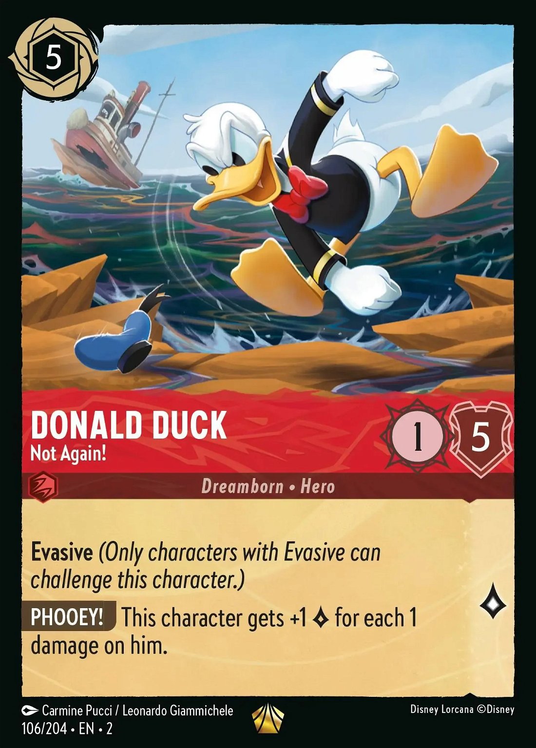 Donald Duck - Not Again! Crop image Wallpaper