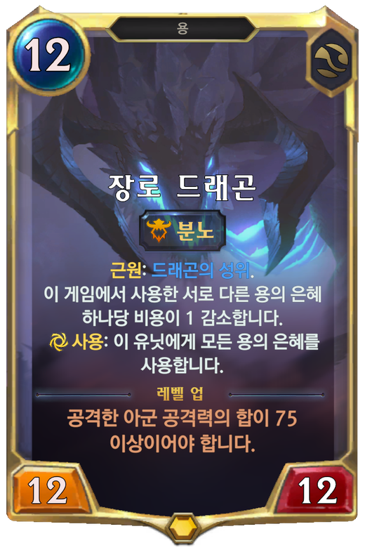 Elder Dragon Full hd image