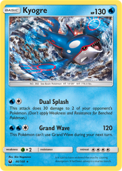 Kyogre CES 46 translates to Kyogre CES 46 in Spanish.