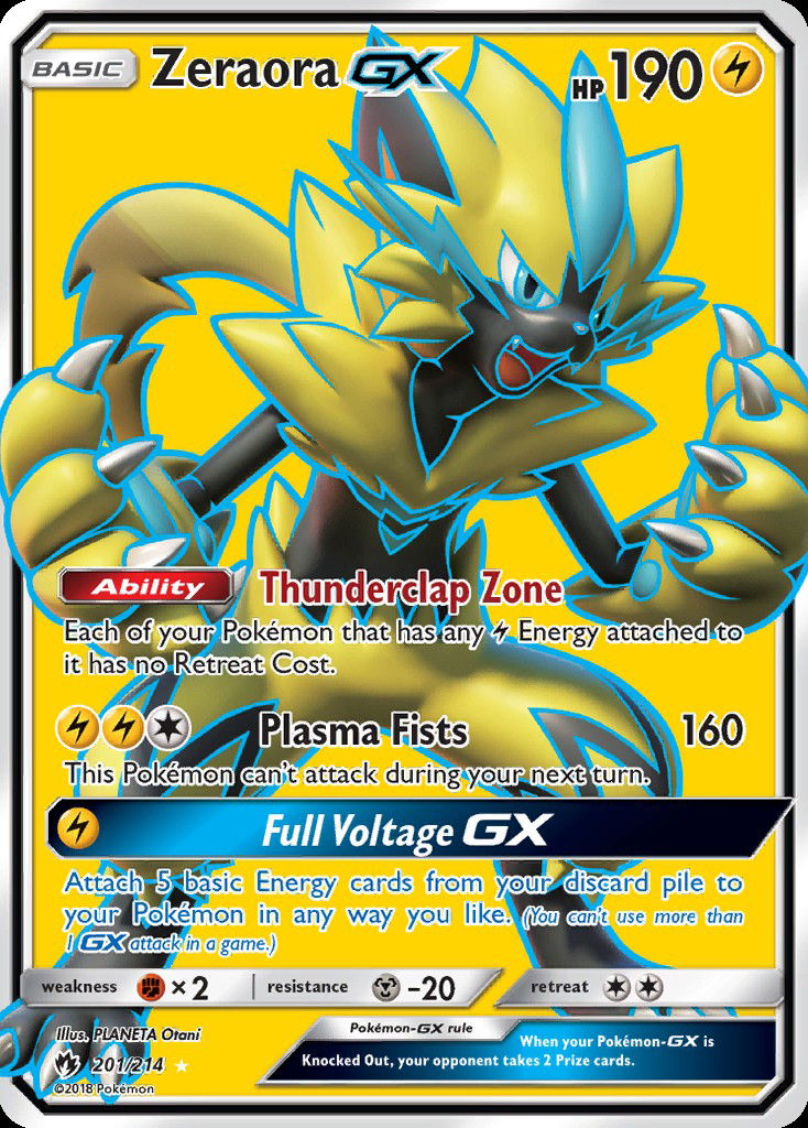 Zeraora-GX LOT 201 Crop image Wallpaper