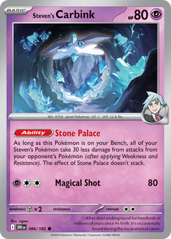 Steven's Carbink DRI 86 image