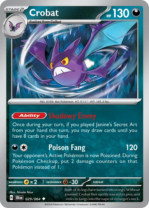 Crobat SFA 29 Full hd image