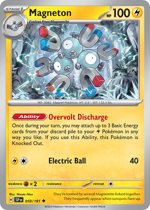 Magneton SSP 59 Full hd image