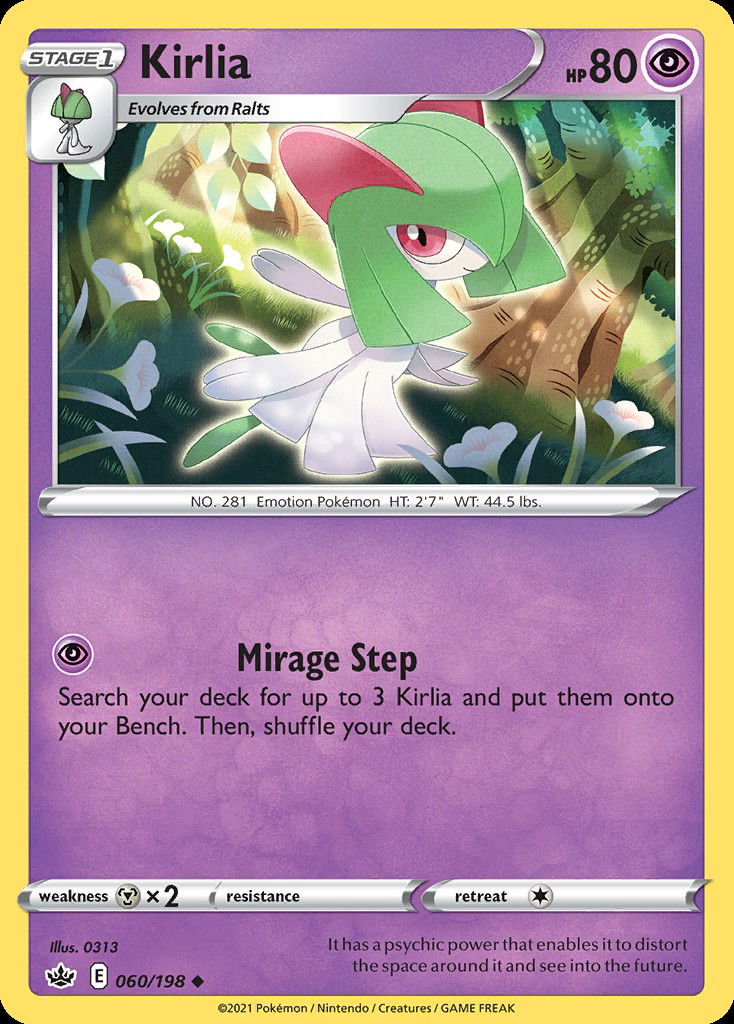 Kirlia CRE 60 Crop image Wallpaper