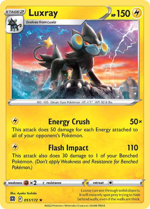 Luxray BRS 51 Full hd image
