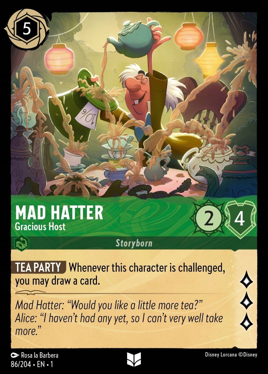 Mad Hatter - Gracious Host Crop image Wallpaper