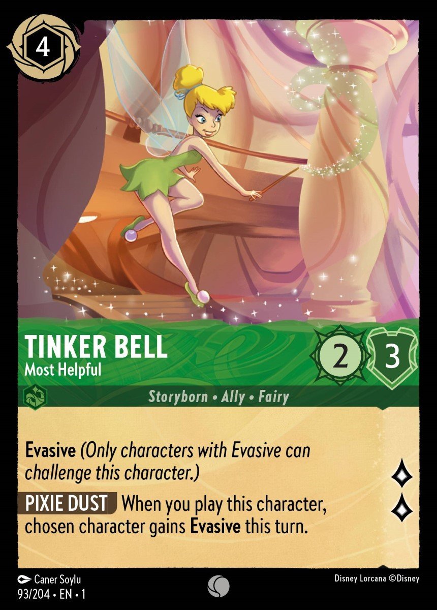 Tinker Bell - Most Helpful Crop image Wallpaper