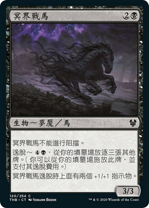 Underworld Charger Full hd image