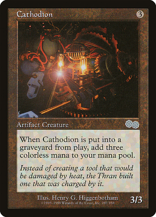 Cathodion image