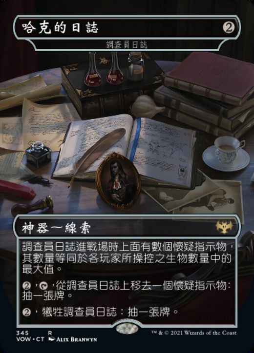 Investigator's Journal Full hd image