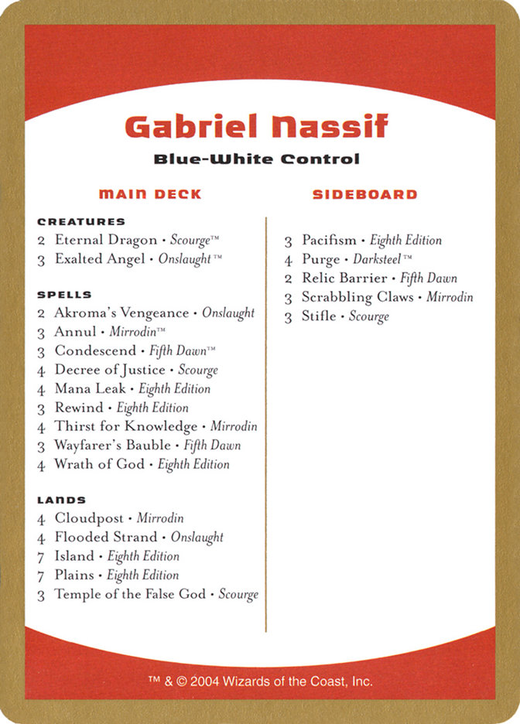 Gabriel Nassif Decklist Card Full hd image