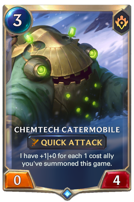 Chemtech Catermobile Full hd image