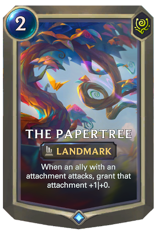 The Papertree image