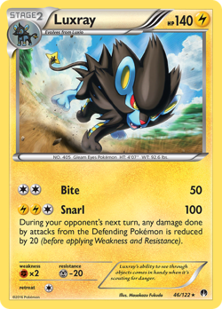 Luxray BKP 46 image