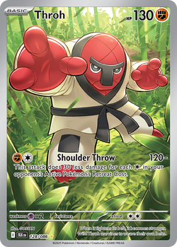 Throh BLK 128 image