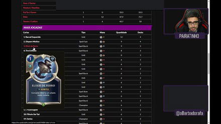 Riot Lock | Runeterra Royale 174 - 4.600 Moedas