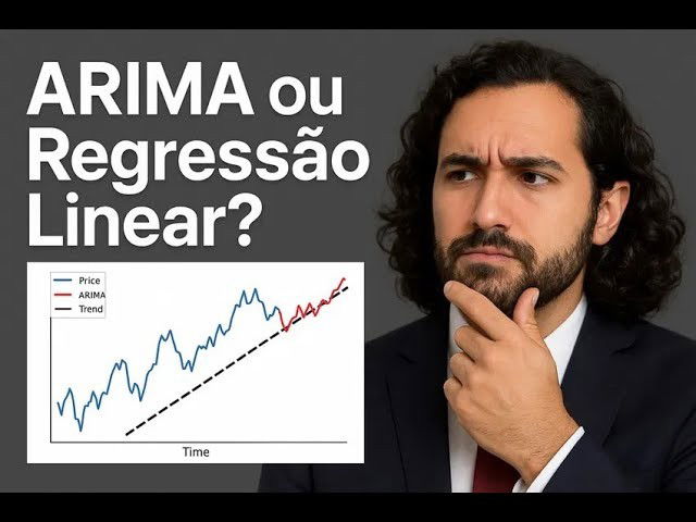 Modelos de Regressão com o Tempo: ARIMA e Séries Temporais