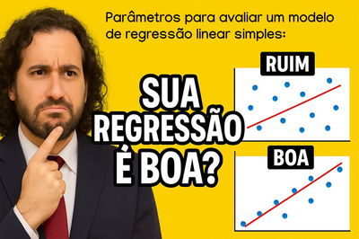 Parâmetros para avaliar um modelo de regressão linear simples: R^2 e SSE